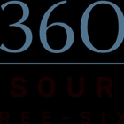 Resource360