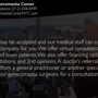 NYC Gynecomastia Center