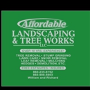 Affordable landscaping and tree works - Landscape Contractors