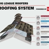 Big League Roofers gallery