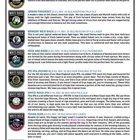 White Rock Alehouse & Brewery