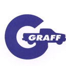 Graff Chevrolet of Sandusky, INC. - New Car Dealers