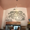 Coffeeshop gallery
