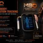 Coach Remington â?? Metabolic Body Optimization
