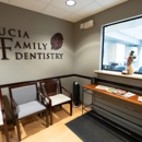 Lucia Family Dentistry - Implant Dentistry