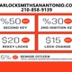 Car Locksmith San Antonio TX