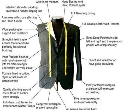 Premium Suit Bespoke Tailors - Brea, CA