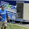 Diamond Power Washers gallery