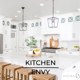 Kitchen Solvers of Northwest Minneapolis