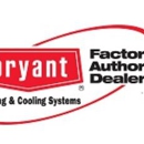 Bartholomew Heating& Cooling - Furnace Repair & Cleaning