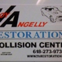 Troy Angelly Restoration & Collision Center