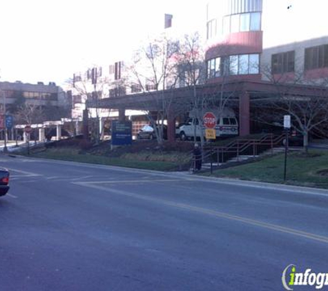 National Rehabilitation Hospital - Washington, DC