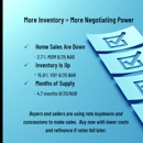 Long & Foster Realtors - Real Estate Agents
