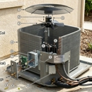 Star Air Conditioning & Heating - Air Conditioning Contractors & Systems