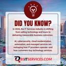 Quality Business Solutions - Computer Security-Systems & Services