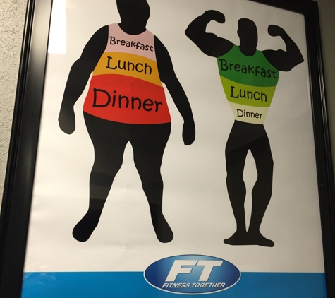 Fitness Together - Norfolk, VA