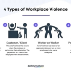 PCS Safety Services