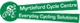 Myrtleford Cycle Centre Logo
