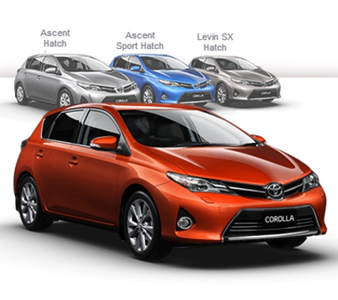 Jeffery Toyota - Forbes, NSW
