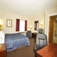 Best Budget Inn Sandusky