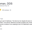 Barthman Jean E. DDS - Dentists