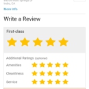 Holiday Inn Express & Suites Indio - Coachella Valley by IHG - Hotels