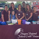 Niagara Regional Federal Credit Union