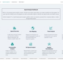 Simfoni - Computer Software & Services