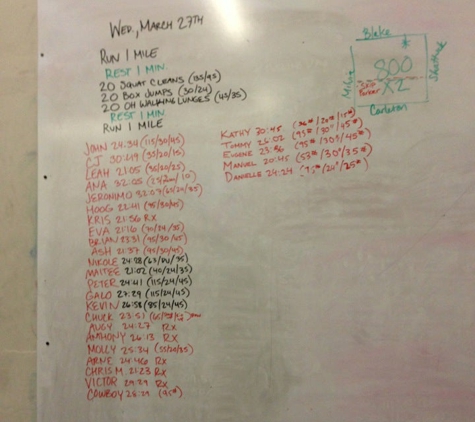 CrossFit - Berkeley, CA