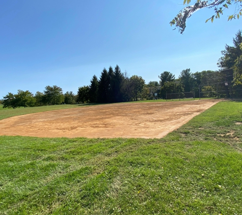 Brighton Dam Landscaping