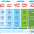 Affordable Dentures & Implants