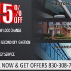 Cheap Locksmiths San Antonio