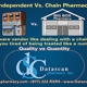 DataScan Pharmacy Software