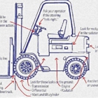 R & R Industrial Lift Service Inc