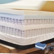Unlimited Comfort Mattress Factory