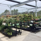 Tractor Supply Co