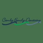 Dental Wellness of Camby