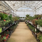 Tractor Supply Co