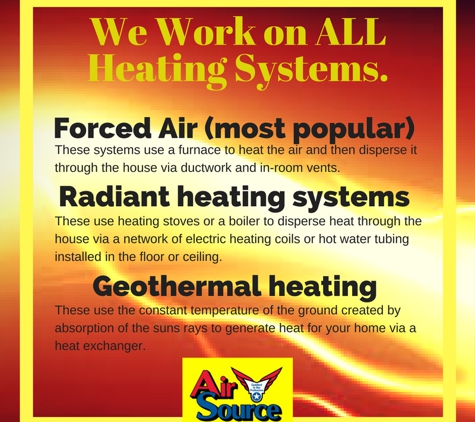Air Source Heating & Air Conditioning - Wichita, KS. We even work on boilers