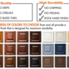 N-Hance Wood Refinishing gallery