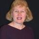 Gail F. Jansen - Attorney at Law