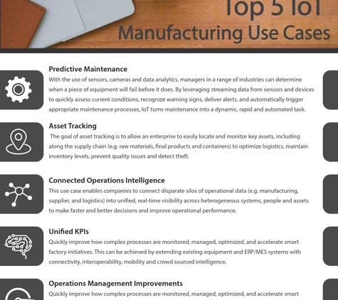 Solveforce - Chino, CA. Top Five IoT or Manufacturing