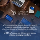 Colin Alexander Consulting - Business Plans Development