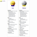 Flat Top Accounting Solutions - Bookkeeping