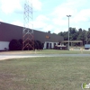 ASSA ABLOY Entrance Systems gallery