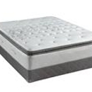 BMC Mattress - Mattresses