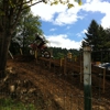 Washougal MX Park gallery