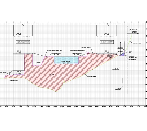 CADin (AutoCAD Drawing Service) - Cypress, CA