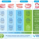 Affordable Dentures & Implants