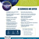 ITva Technologies